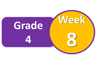 Tuần 8 Grade 4 - Học từ vựng và luyện đọc tiếng Anh theo K12Reader & các nguồn bổ trợ